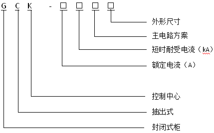 2025年澳门免费原料网