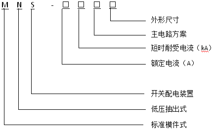2025年澳门免费原料网