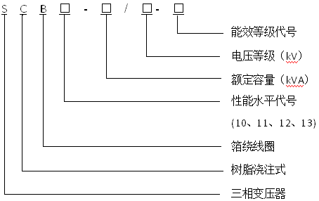 2025年澳门免费原料网