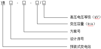 箱式变电站