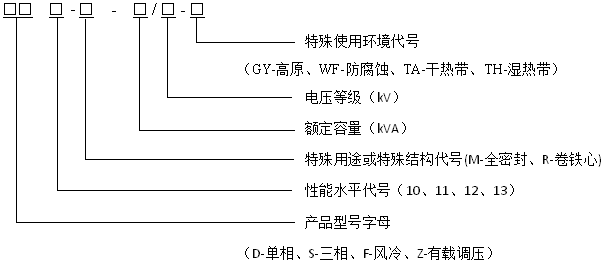 2025年澳门免费原料网