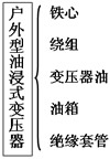 2025年澳门免费原料网