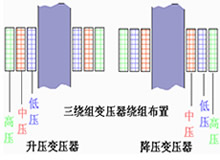2025年澳门免费原料网