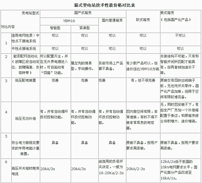 2025年澳门免费原料网