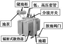 2025年澳门免费原料网