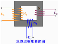 2025年澳门免费原料网