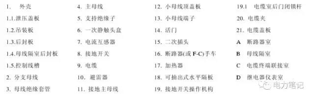 2025年澳门免费原料网