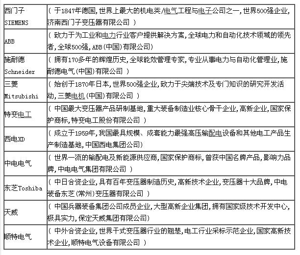 2025年澳门免费原料网