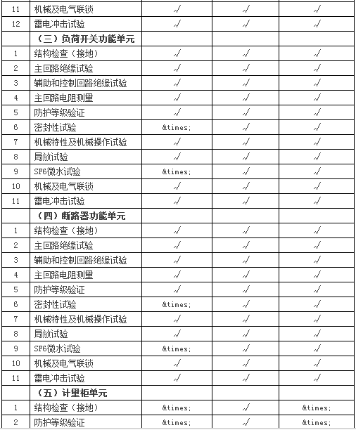2025年澳门免费原料网