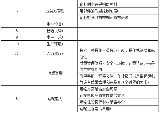 2025年澳门免费原料网