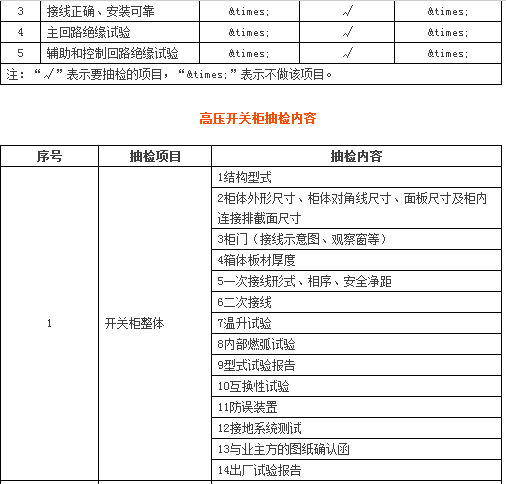 2025年澳门免费原料网