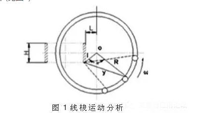 2025年澳门免费原料网