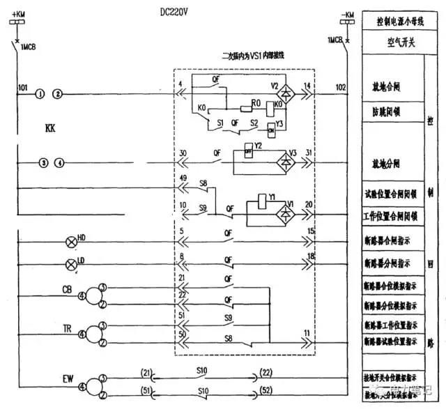 2025年澳门免费原料网