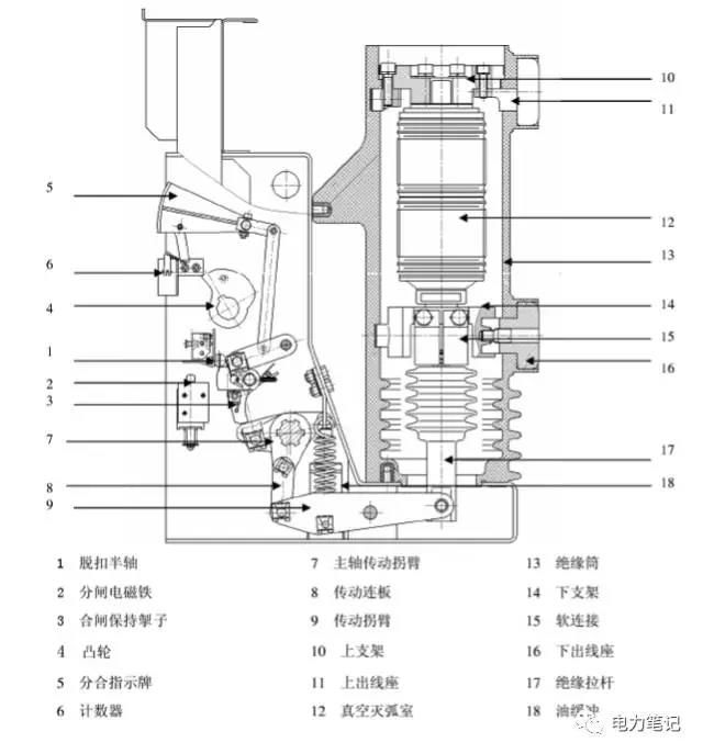 2025年澳门免费原料网