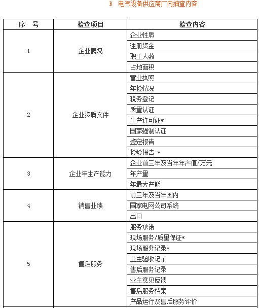2025年澳门免费原料网
