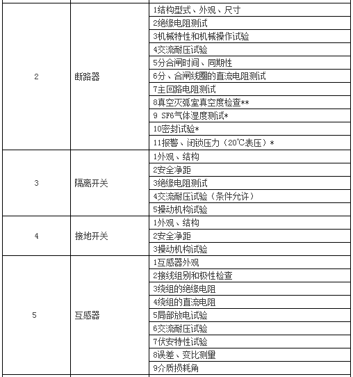 2025年澳门免费原料网