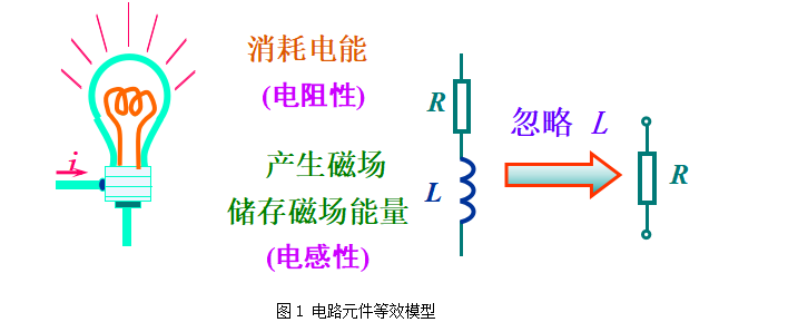 2025年澳门免费原料网