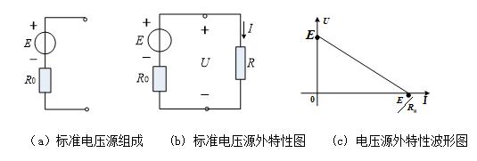 2025年澳门免费原料网