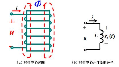 2025年澳门免费原料网