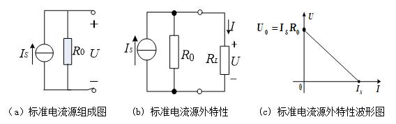 2025年澳门免费原料网